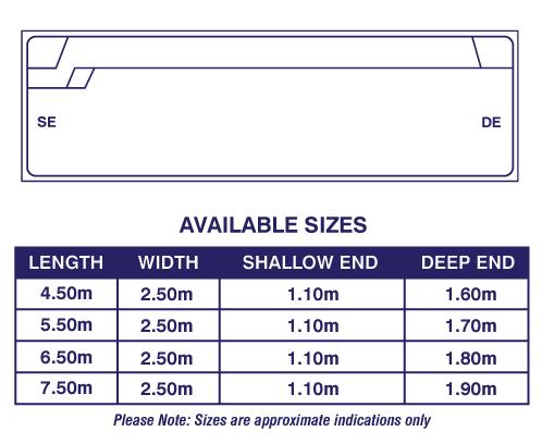 byron-pool-diagram-fpaupdate