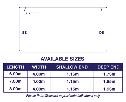 hampton-pool-diagram-fpaupdate