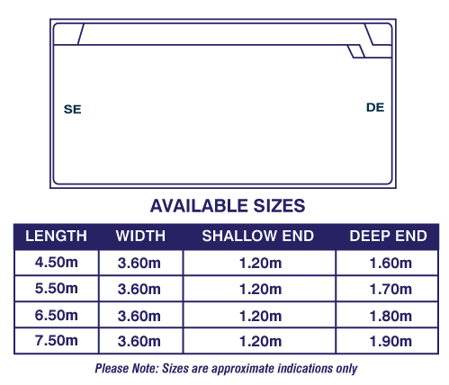 horizon-pool-diagram-fpaupdate