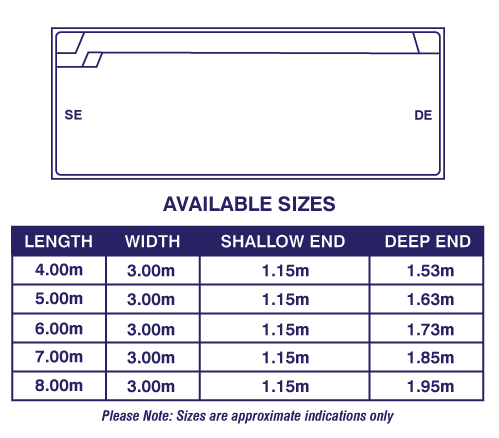 jurien-pool-diagram-fpaupdate