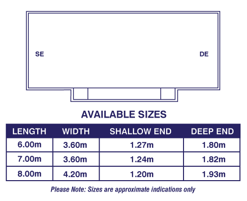 medina-pool-diagram-fpaupdate