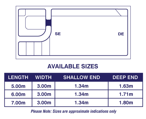 palm-beach-pool-diagram-fpaupdate