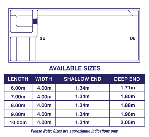 palm-springs-pool-diagram-fpaupdate