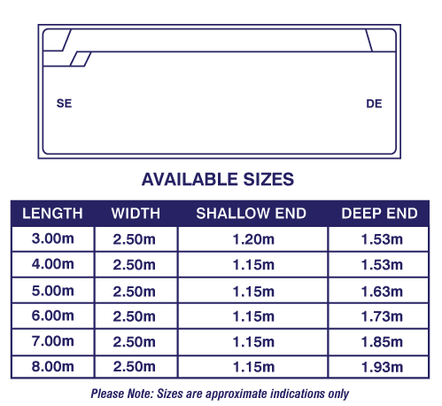 stradbroke-pool-diagram-fpaupdate