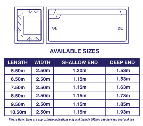 stradbroke-pool-spa-pool-diagram-fpaupdate